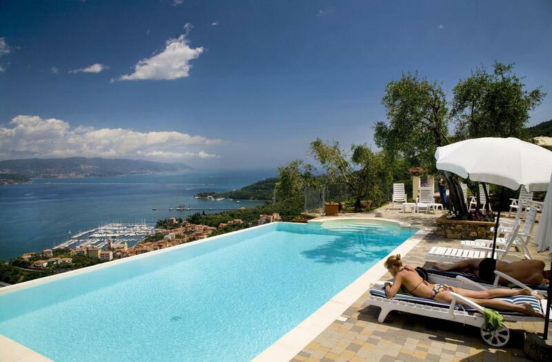 Le Ville Relais, La Spezia